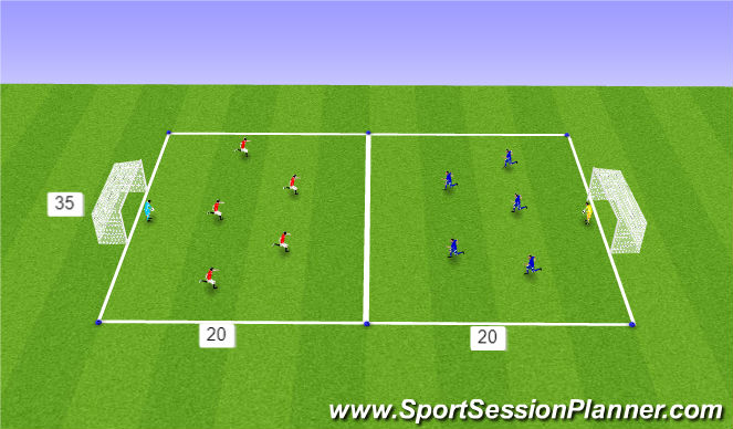 Football/Soccer Session Plan Drill (Colour): 5v5 (plus Gk's)