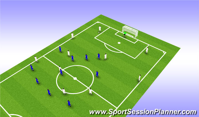 Football/Soccer Session Plan Drill (Colour): Shape