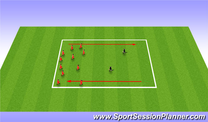 Football/Soccer Session Plan Drill (Colour): Sharks and Surfers(15-20 mins)