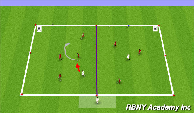 Football/Soccer Session Plan Drill (Colour): Phase 2.1