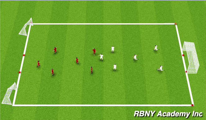 Football/Soccer Session Plan Drill (Colour): Phase 3: Conditioned game