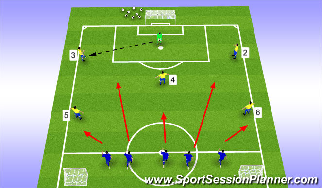 Football/Soccer: Pass And Move - Block 2 - Week 1 (Tactical: Possession ...