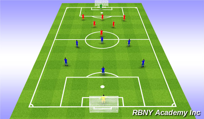 Football/Soccer Session Plan Drill (Colour): SSG w keepers - Larger numbers