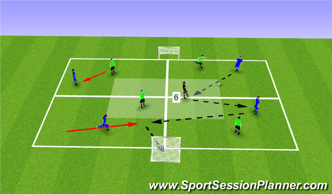 Football/Soccer Session Plan Drill (Colour): Screen 2