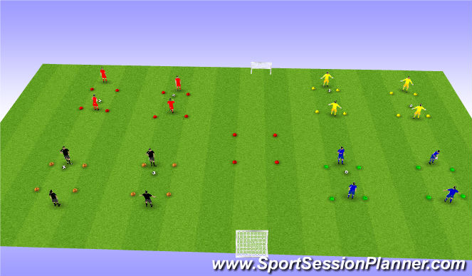 Football/Soccer Session Plan Drill (Colour): First Touch Introduction