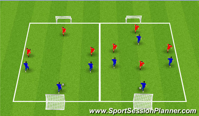 Football/Soccer Session Plan Drill (Colour): Small Sided Games