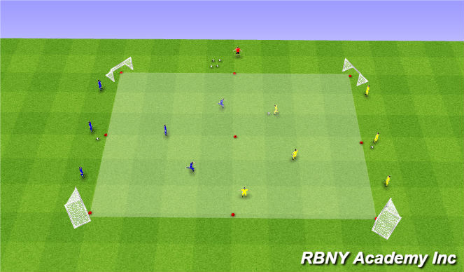 Football/Soccer Session Plan Drill (Colour): 3v3 Transition