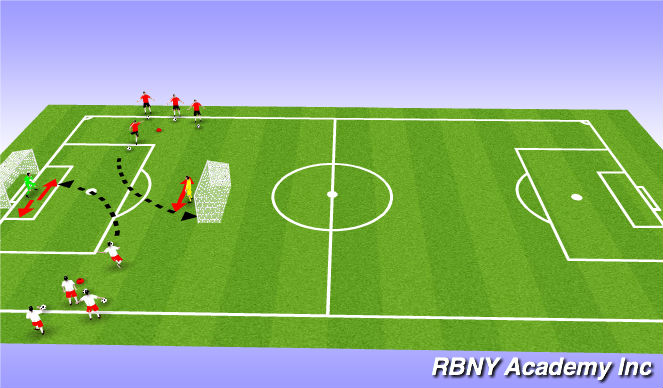 Football/Soccer Session Plan Drill (Colour): Main activity