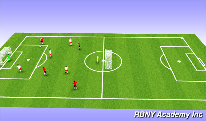 Football/Soccer Session Plan Drill (Colour): Free play