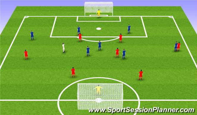 Football/Soccer: 36.1 Long Balls - Passing and Receiving (Technical ...