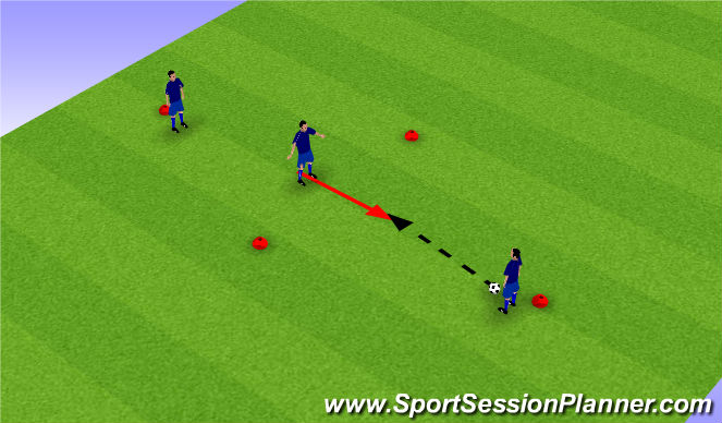 Football/Soccer: U11 Day2 (Tactical: Positional Understanding, Beginner)