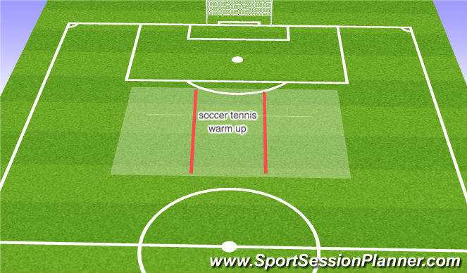 Football/Soccer Session Plan Drill (Colour): Soccer Tennis warm up