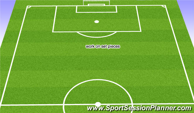 Football/Soccer Session Plan Drill (Colour): Set pieces