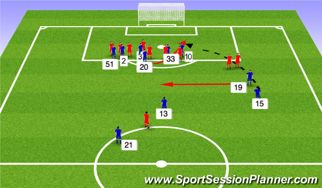 Football/Soccer Session Plan Drill (Colour): Screen 1