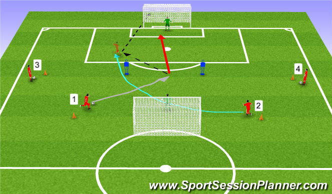 Football/Soccer Session Plan Drill (Colour): Part 1