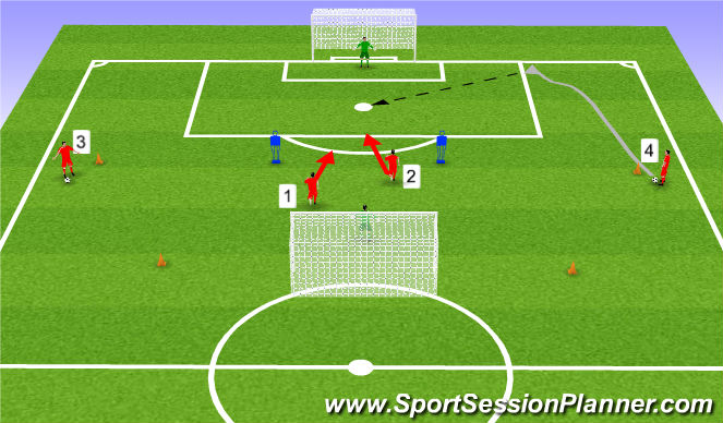 Football/Soccer Session Plan Drill (Colour): Part 3