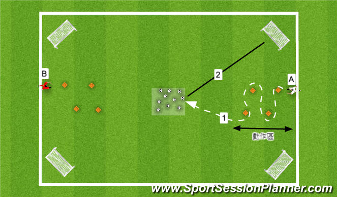Football/Soccer Session Plan Drill (Colour): Day4-training2