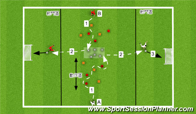 Football/Soccer Session Plan Drill (Colour): Day4-training3