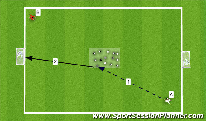 Football/Soccer Session Plan Drill (Colour): Day4-training1