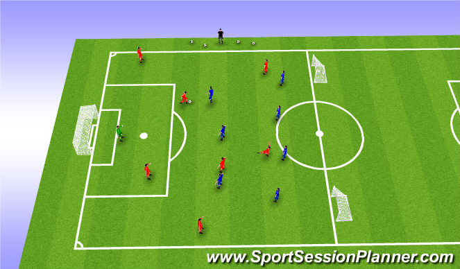 Football/Soccer Session Plan Drill (Colour): Screen 1