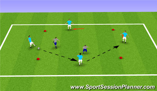 Football/Soccer Session Plan Drill (Colour): Rondos