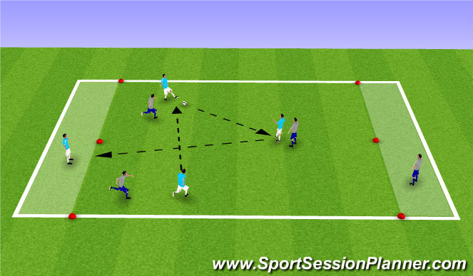 Football/Soccer Session Plan Drill (Colour): Possession Game