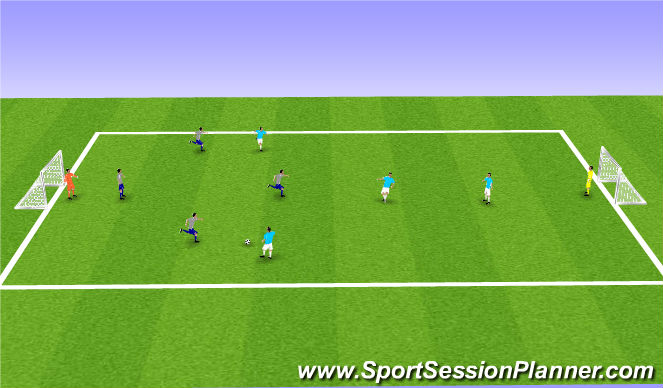 Football/Soccer Session Plan Drill (Colour): Conditioned Game