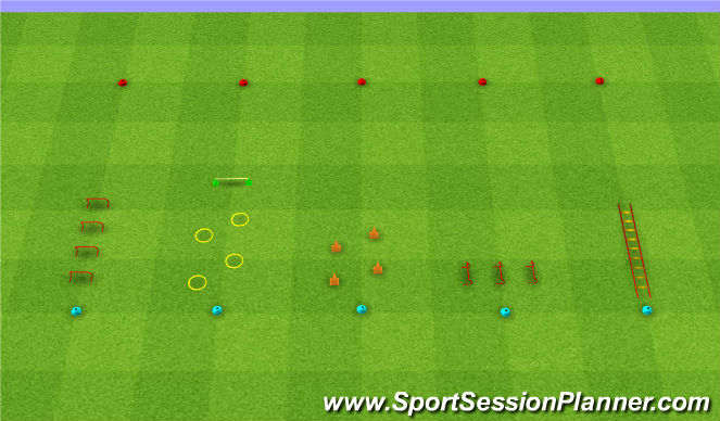 Football/Soccer Session Plan Drill (Colour): ABC Stations