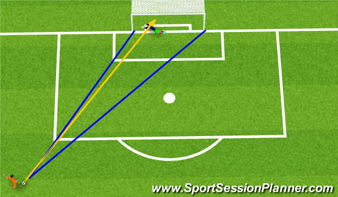 Football/Soccer Session Plan Drill (Colour): Overhead