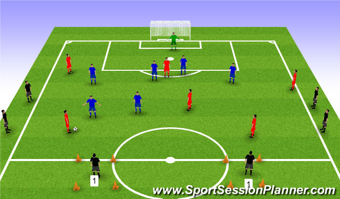 Football/Soccer Session Plan Drill (Colour): Screen 1