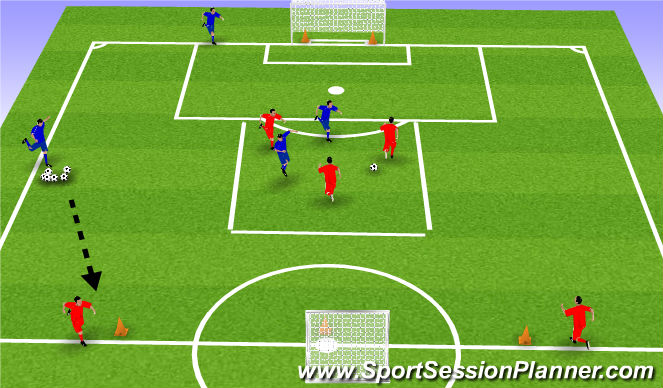 Football/Soccer Session Plan Drill (Colour): Screen 4