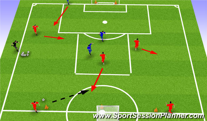 Football/Soccer Session Plan Drill (Colour): Screen 5