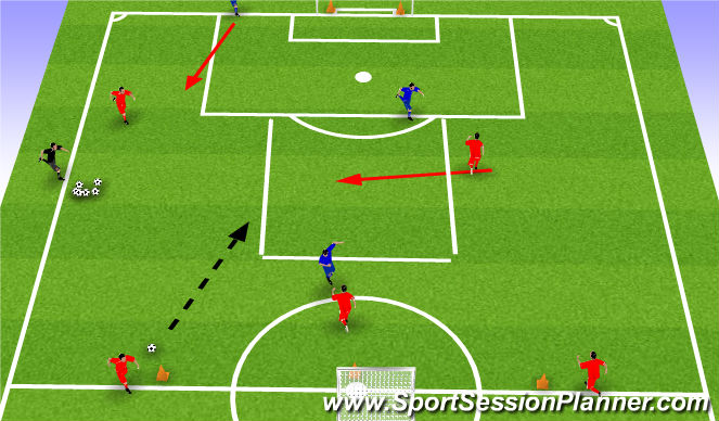 Football/Soccer Session Plan Drill (Colour): Screen 6