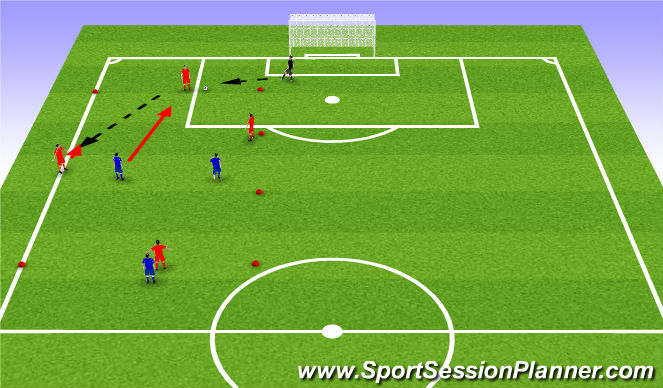 Football/Soccer Session Plan Drill (Colour): POFB - wide pressure