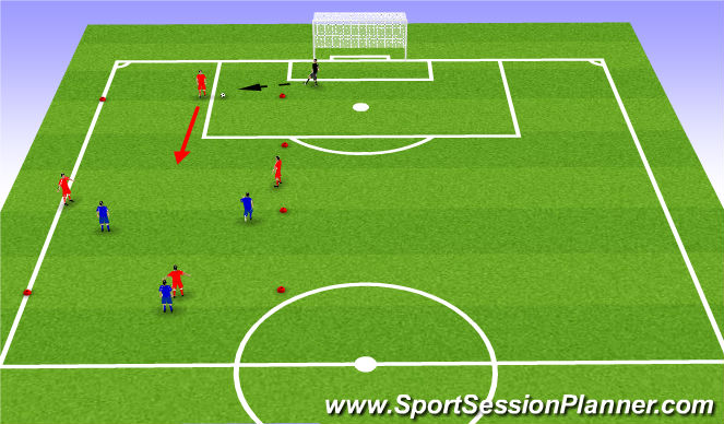 Football/Soccer Session Plan Drill (Colour): POFB - no pressure