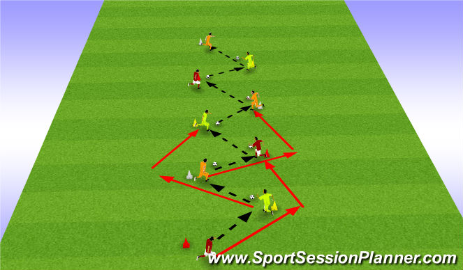 Football/Soccer Session Plan Drill (Colour): Screen 1