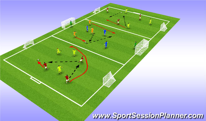 Football/Soccer Session Plan Drill (Colour): Screen 4