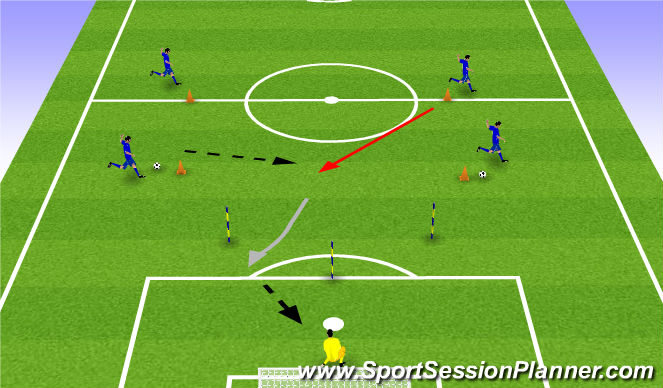 Football/Soccer Session Plan Drill (Colour): Screen 2