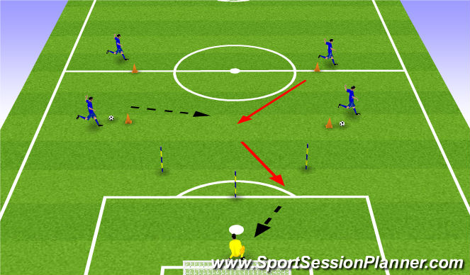 Football/Soccer Session Plan Drill (Colour): Screen 3