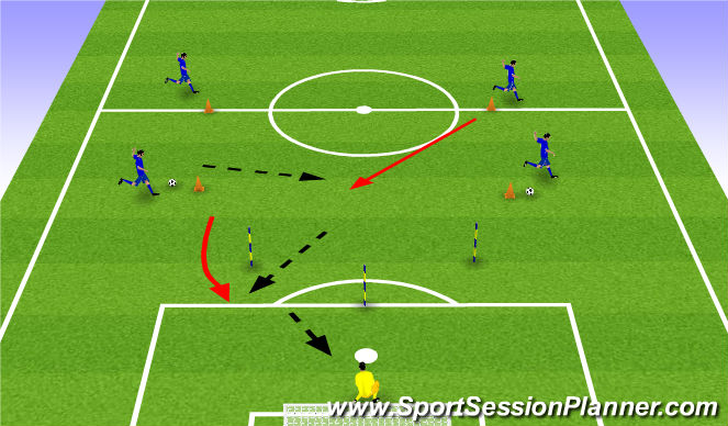 Football/Soccer Session Plan Drill (Colour): Screen 4