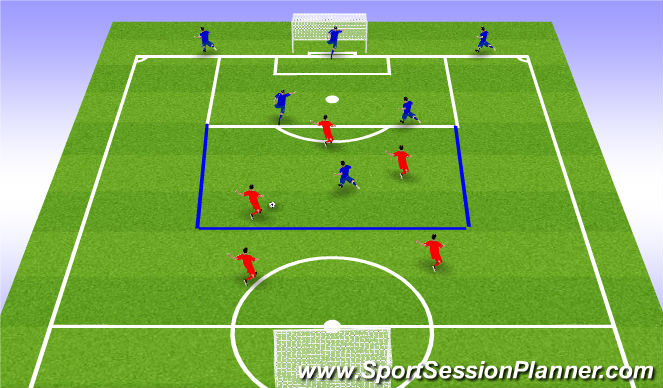 Football/Soccer Session Plan Drill (Colour): Screen 5