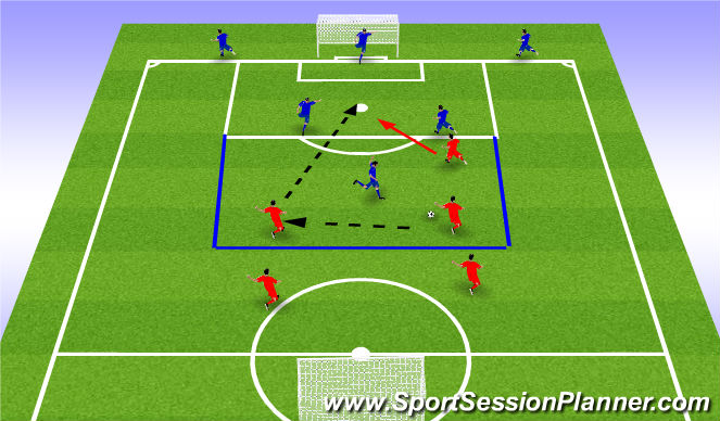 Football/Soccer Session Plan Drill (Colour): Screen 6