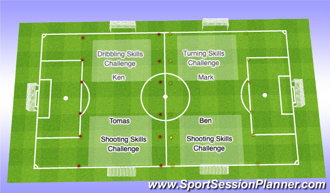 Football/Soccer Session Plan Drill (Colour): Field Layout