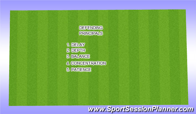 Football/Soccer Session Plan Drill (Colour): DEFENDING PRINCIPALS