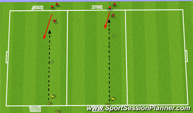 Football/Soccer Session Plan Drill (Colour): 1 v 1 Defending