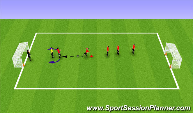 Football/Soccer Session Plan Drill (Colour): Recieving back to goal - 1v1