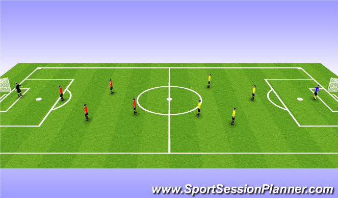 Football/Soccer Session Plan Drill (Colour): SSG - 20 min