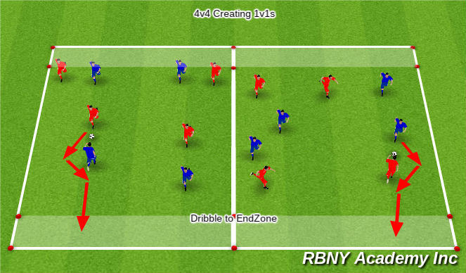 Football/Soccer Session Plan Drill (Colour): Deceptive Moves, Conditioned Game 20 Mins