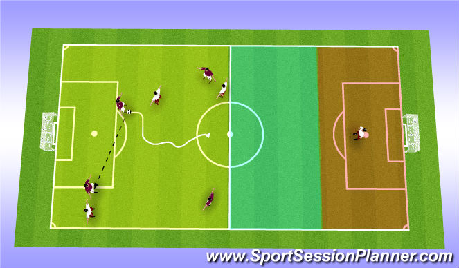 Football/Soccer Session Plan Drill (Colour): Own Half(Build-up)