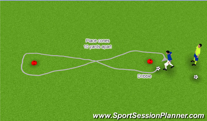 Football/Soccer Session Plan Drill (Colour): Speed/Agility